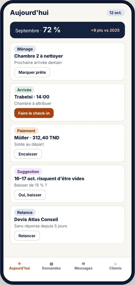 Écran Aujourd'hui sur téléphone : ménage, arrivées, paiements et suggestions de prix du jour.