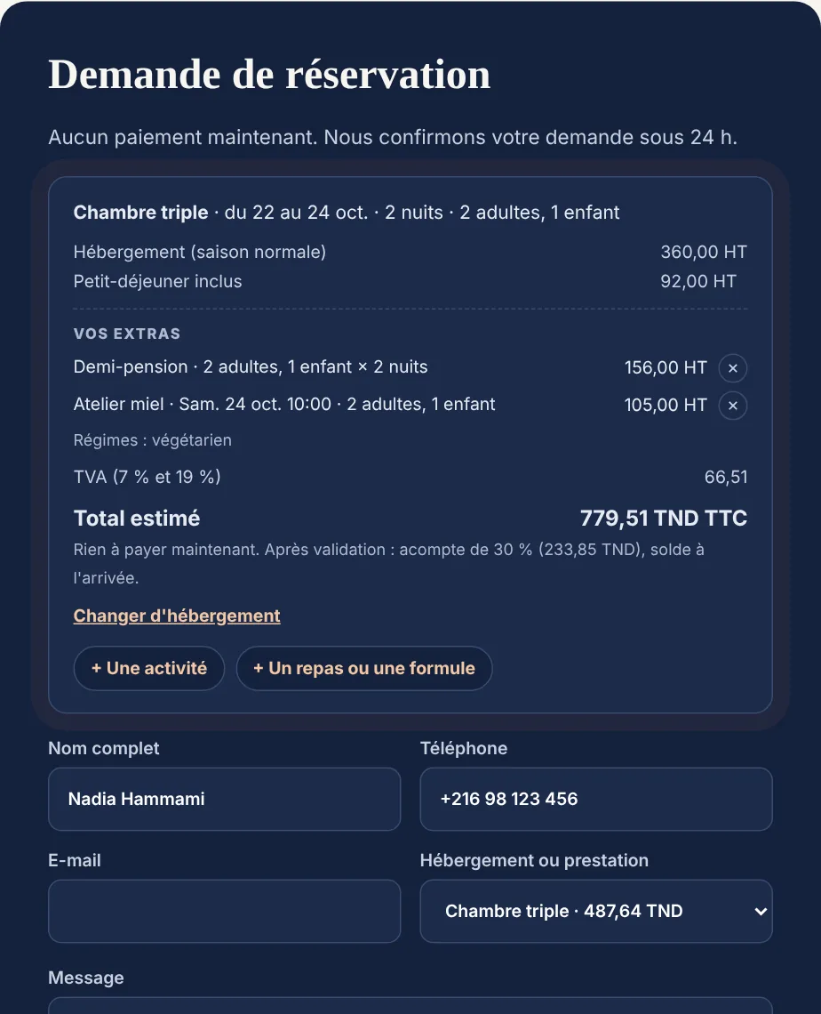 Demande de réservation sur le site : chambre triple pour deux nuits, demi-pension et atelier miel, avec le total estimé et l'acompte.